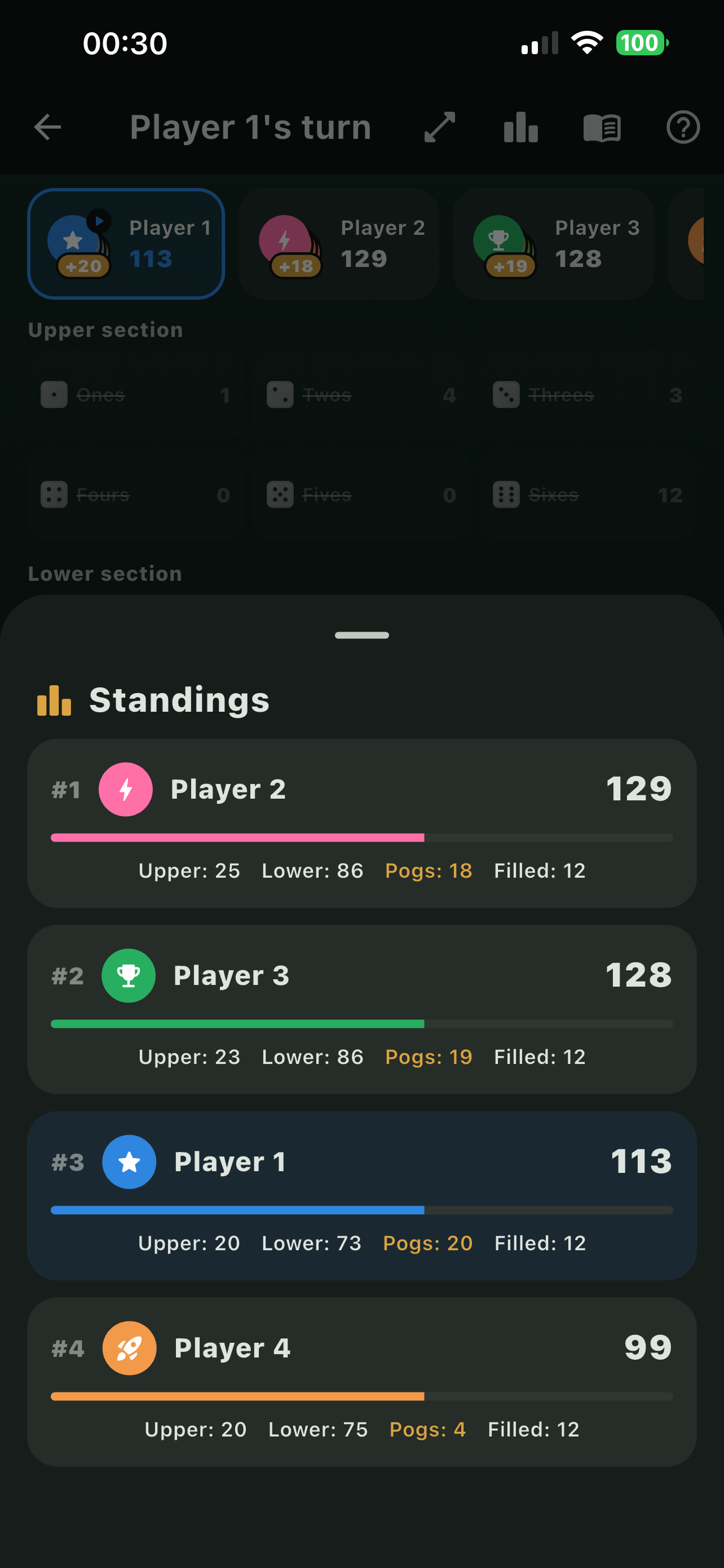 Pog Yatzy – stillingsoversikt under spel