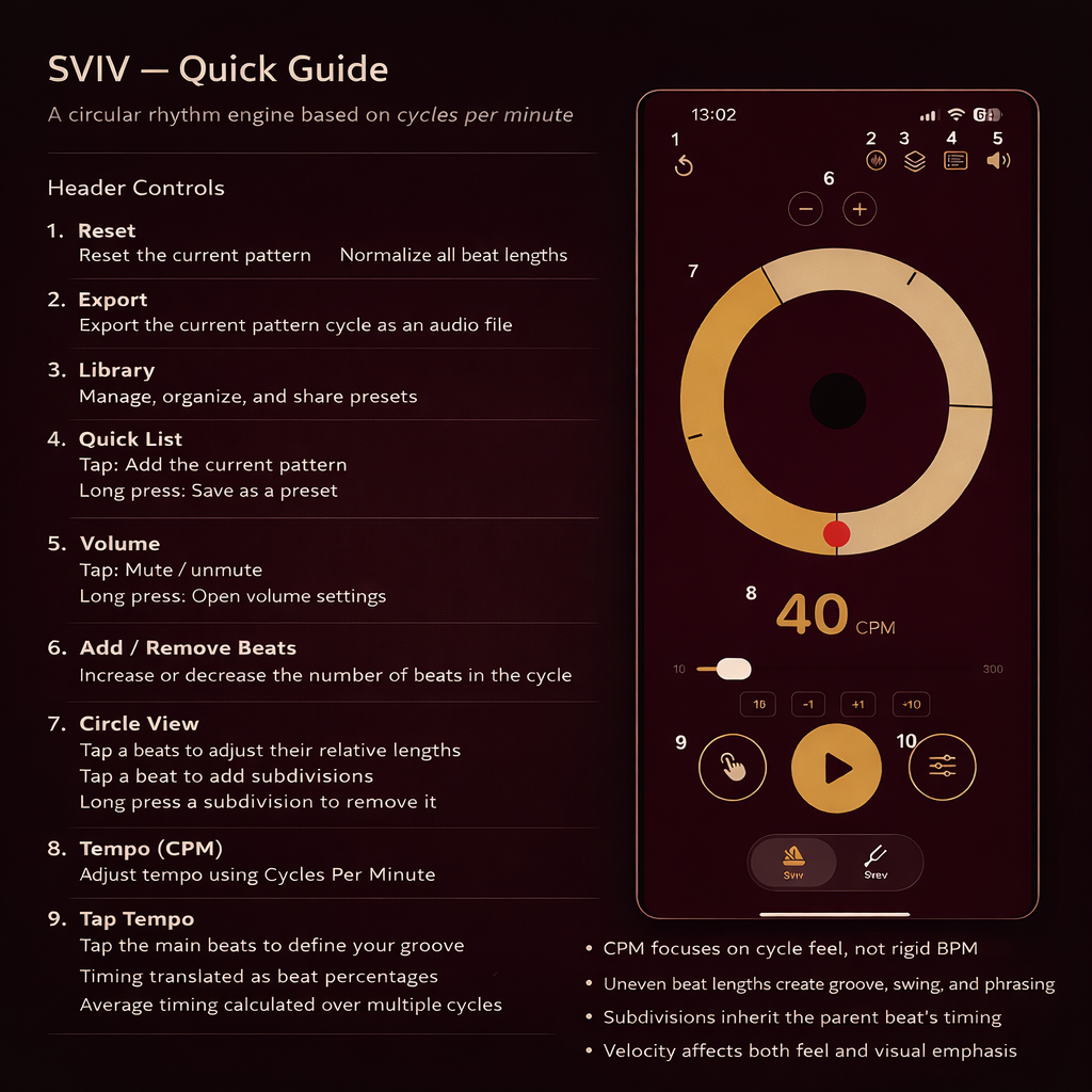 Hovudvindauge instruksjon